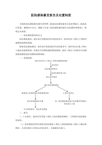 医院感染暴发报告制度及控制程序