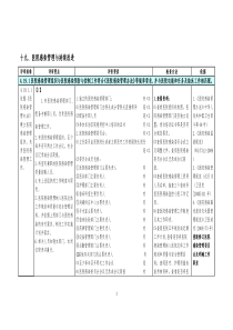 医院感染管理评审要求2