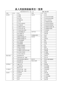 医院检验项目