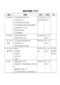 医院科室考核细则