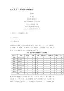 中国新能源企业情况