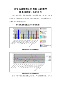 四季度隐患排查分析报告