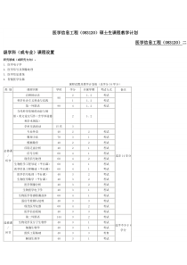 四川大学医学信息工程培养方案