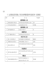 十二运辽宁畜牧供应企业名录