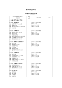 华中科技大学2014年硕士学位研究生招生专业目录