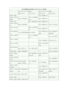 四川省高等教育自学考试第153次2015年01月考试课表