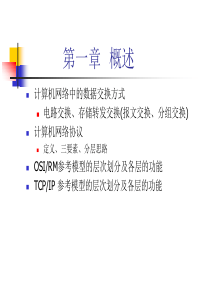 华中科技大学计算机网络复习课件.