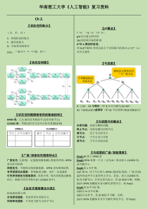 华南理工大学《人工智能》复习资料