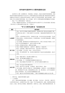 四年级学生数学学习习惯养成教育总结