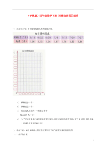 四年级数学下册折线统计图的画法一课一练(无答案)沪教版