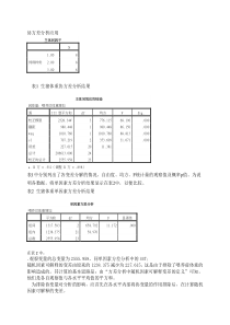 协方差分析应用