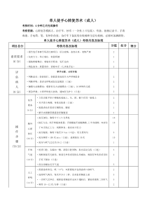 单人徒手心肺复苏术(成人)考核内容及标准