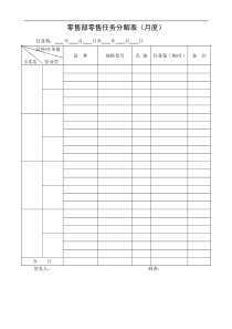 零售部零售任务分解表（月度）