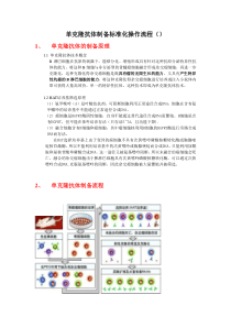 单克隆抗体制备