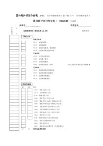 团体维护项目作业表(参阅《汽车维修教程》第一级(下)