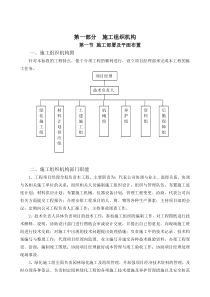 园林绿化施工组织设计方案