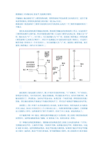 单片机IO口推挽输出与开漏输出的区别