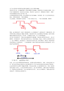 单片机定时器生成频率占空比可调的PWM