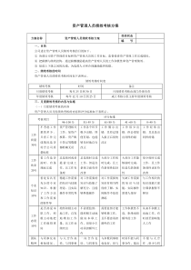 固定资产管理人员绩效考核方案