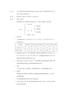 国内业务人员薪资考核管理办法