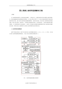 国土资源土地利用监测解决方案