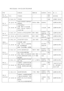 国培计划(2011)—初中语文培训日程安排(具体安排)