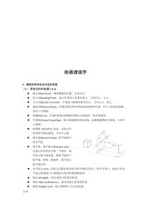 绘画透视学-复习资料