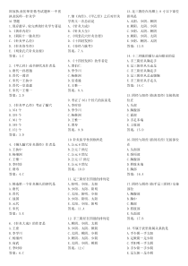 国家执业医师资格考试题库--中医执业医师--针灸学