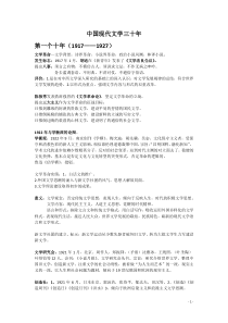 南京师范大学文艺学文学综合复习笔记