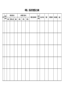 举报、投诉登记台帐(模板)