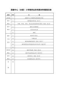 南塘镇中心小学(本部)教师成长业务档案目录表格