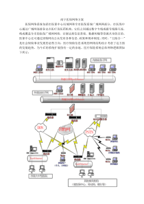 南宁医保网络方案