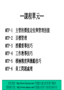 主管技能源课程培训