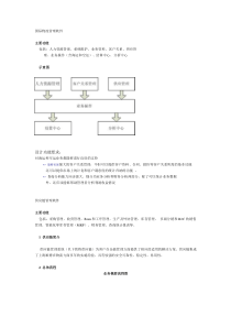 国际物流与供应链管理软件开发方案及系统架构