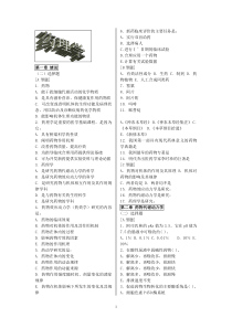 南方医科大学-药理学精品课程习题