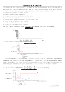 国际经济学复习题详解