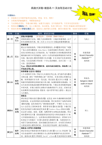 南澳大洋路+袋鼠岛自驾11天