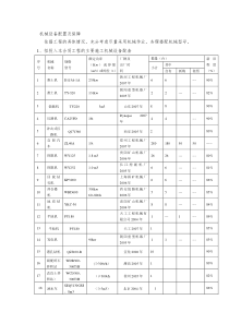 南通机械设备配置计划及保障