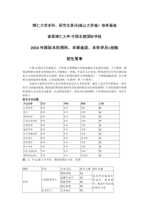 博仁大学本科研究生贵州(独山大学城)培养基地