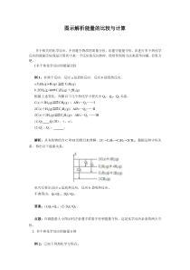 图示解析能量的比较与计算