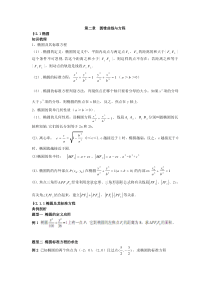 圆锥曲线与方程知识点复习及例题