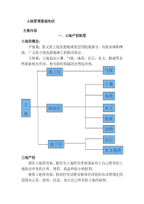 土地管理基础知识教案