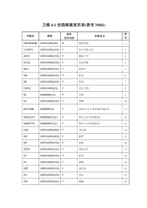 卫统4-1表接口规范1