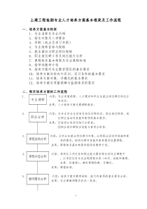 土建工程检测专业人才培养方案基本框架及工作流程