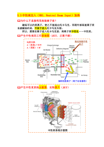 33托卡马克加热(NBI)