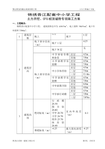 土方开挖CFG桩顶破除施工方案