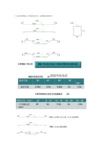 土木工程施工部分课后习题答案