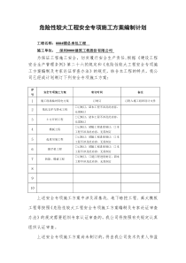 危险性较大工程安全专项施工方案编制计划