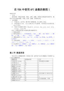 在VBA中使用API函数的教程1