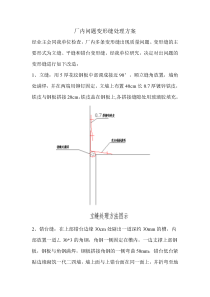 厂内变形缝改造方案